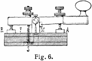 Telegraf