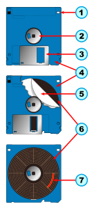 manyetik disk