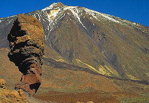 Teide