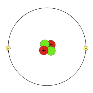 Bohr modeli