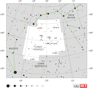 Canes Venatici (takımyıldız)