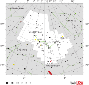 Cassiopeia (takımyıldız)