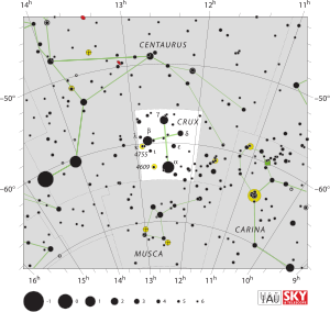 Crux (takımyıldız)