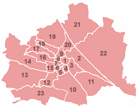 Innere Stadt (merkez)