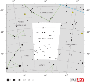 Microscopium (takımyıldız)