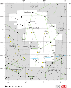 Ophiuchus Takımyıldızı