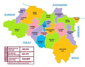 Ordu (il)