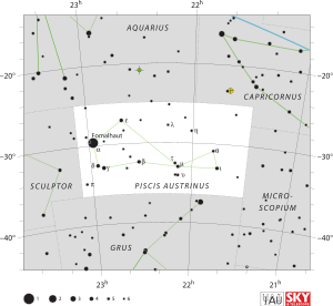 Piscis Austrinus (takımyıldız)