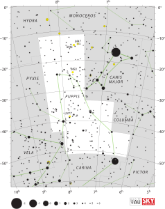 Puppis (takımyıldız)