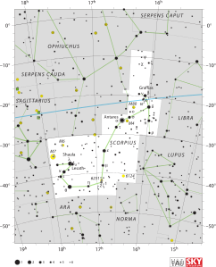 Scorpius (takımyıldız)