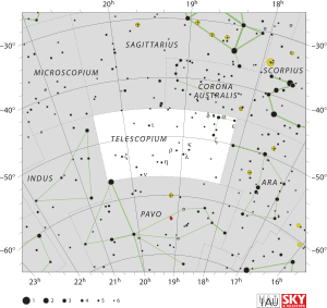 Telescopium (takımyıldız)