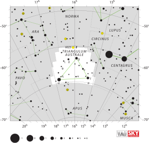 Triangulum Australe (takımyıldız)