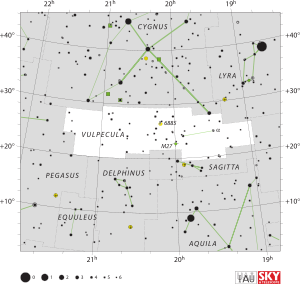 Vulpecula (takımyıldız)