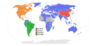 DVB-T