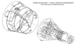 Gemini Projesi