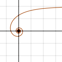 Hiperbolik spiral