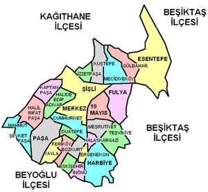 Kuştepe, Şişli