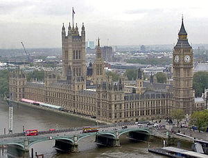 Westminster Modeli