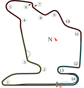 2003 Macaristan Grand Prix