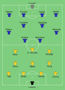 2008 Avrupa Futbol Şampiyonası C Grubu