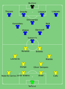 1998 FIFA Dünya Kupası Finali