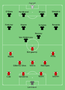 2005 FA Cup Finali