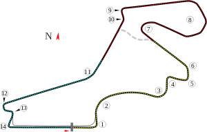 2008 Türkiye Grand Prix