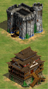 Age of Empires II