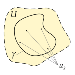 Cauchy kalıntı teoremi