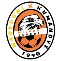 FK Milano Kumanovo