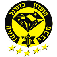 Maccabi Netanya