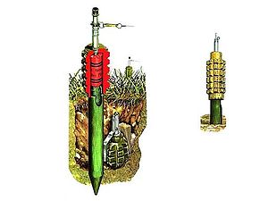 Model 15 mayını