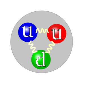 Quark