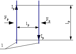 Planck akımı