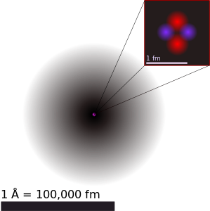 atom ağırlığı