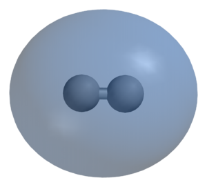 atomik orbital