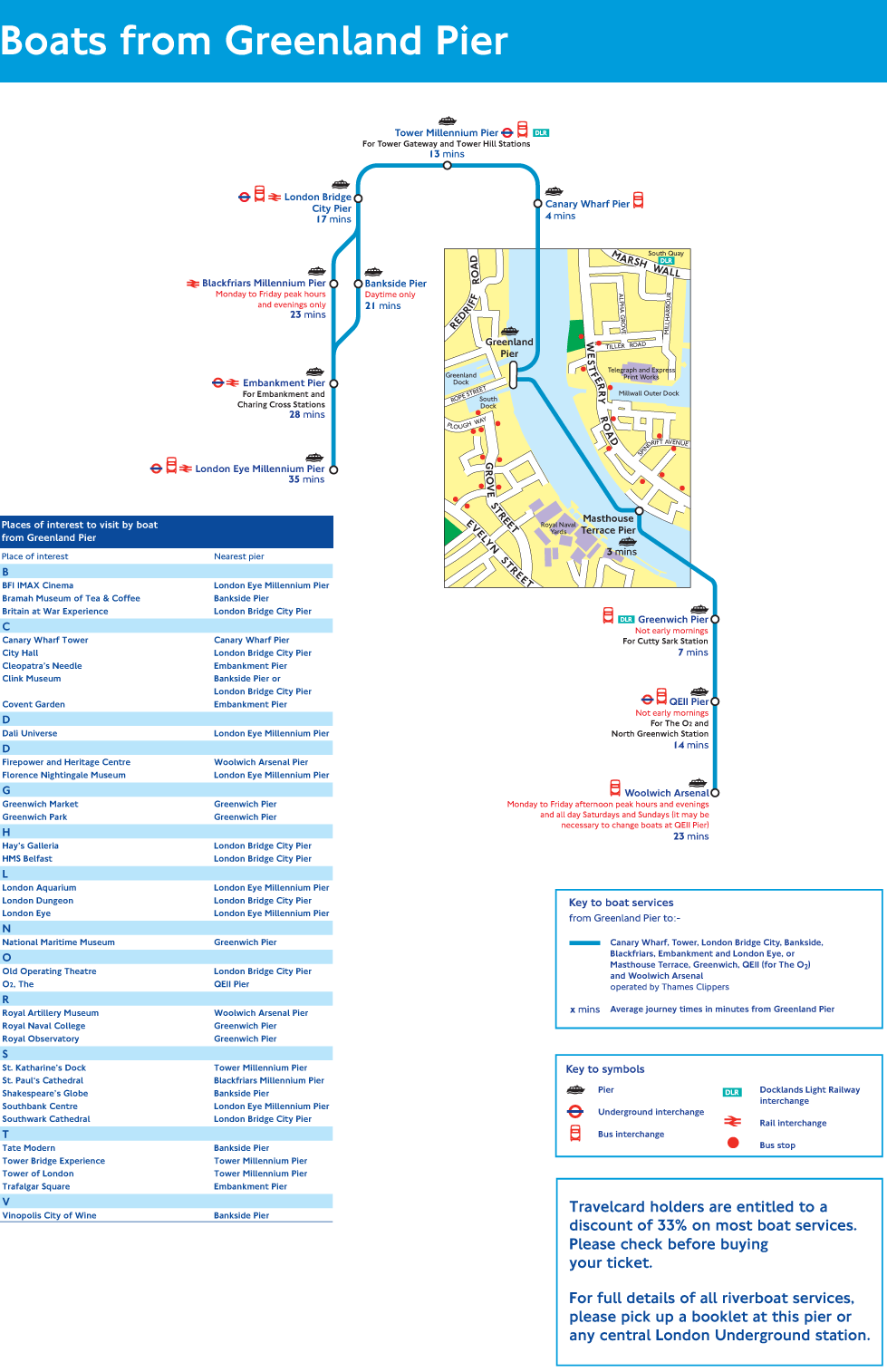 gronland_pier_route_harita.png